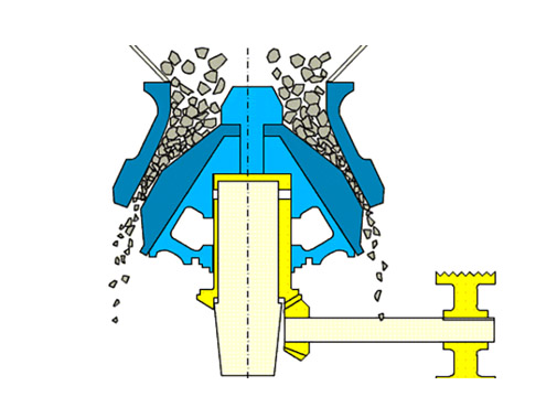 Análisis de trituradora de impacto y trituradora de cono en la segunda etapa de trituración 2.jpg